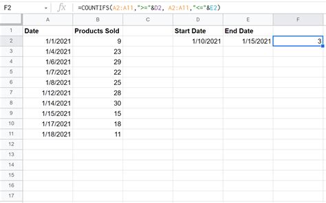 COUNTIFS with Start and End Dates in Google Sheets