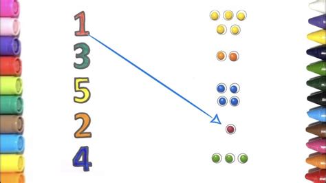 Counting Specific Column