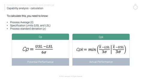 Cpk calculation example