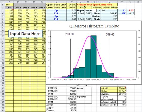 Calculating Cpk in Excel