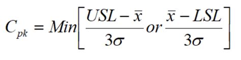 Understanding Cpk Formula