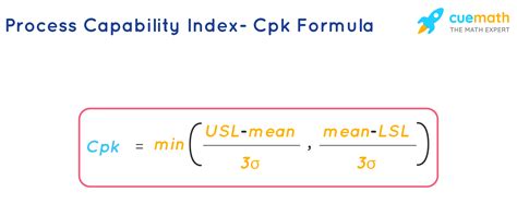 Manual Cpk Calculation