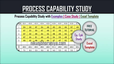 Cpk Template in Excel