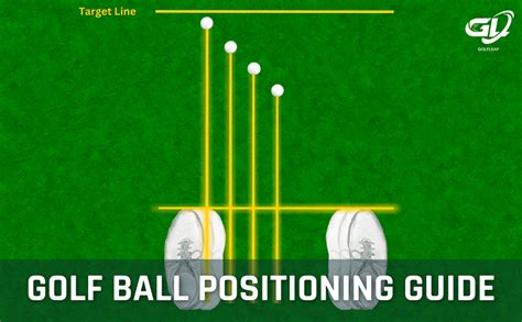 Create Customizable Golf Ball Position Chart