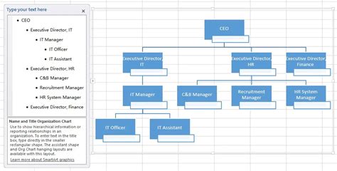 Create Dynamic Org Chart with Excel