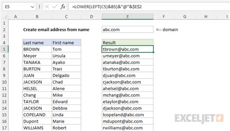 Create Email Address In Excel AMPERSAND Operator