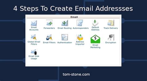 Create Email Address In Excel Step by Step Guide