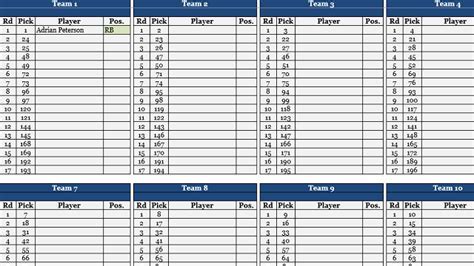 Create Excel Fantasy Football Draft Board Template