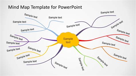 Creating a Mind Map Presentation Template