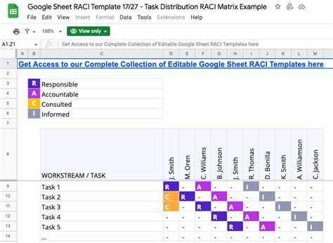 Create RACI Matrix Template Google Sheets