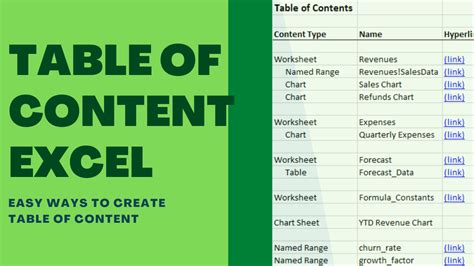 Create Table of Contents Excel Bookmark