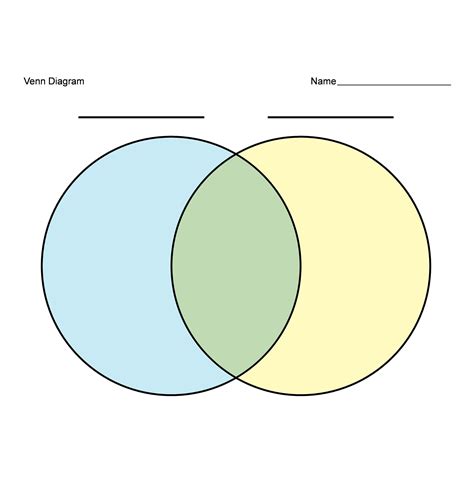 Create Venn Diagram Template