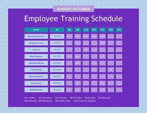 Create Weekly Training Schedule Template Excel