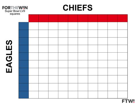 Create your own Super Bowl squares template