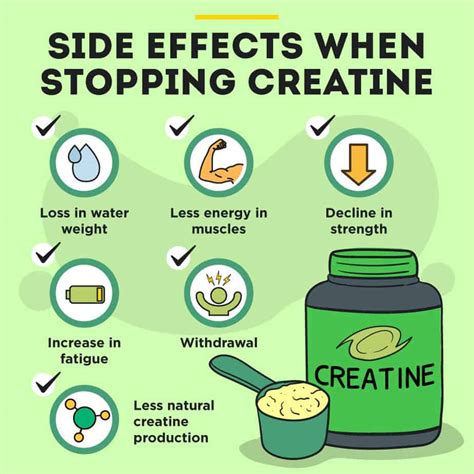 Creatine Side Effects