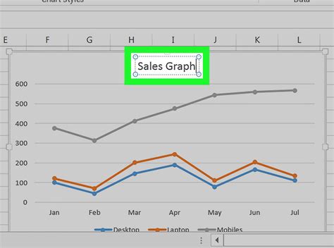 Creating a Line Chart in Excel