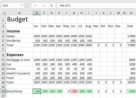 Creating a Budget Plan with Big Tabs 8 Template