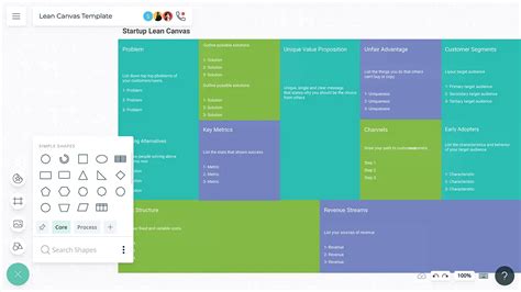 Creating a Winning Lean Canvas Template