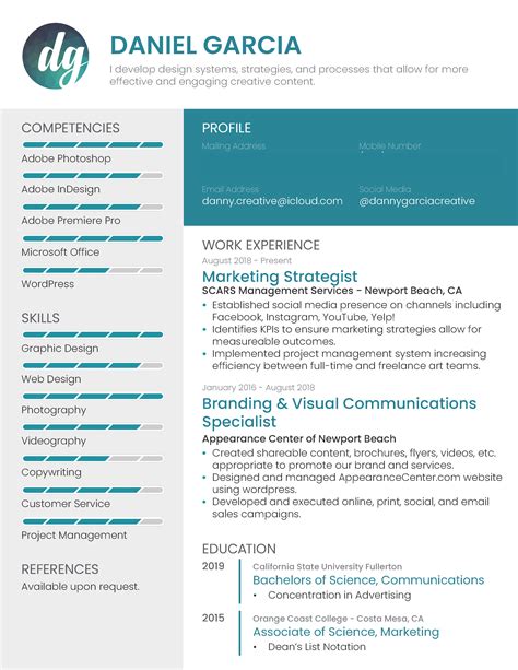 Creative Market Resume Templates