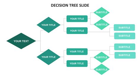 Creative Ways to Use Decision Tree Slide Templates