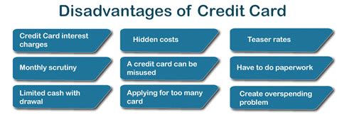 Credit Card Disadvantages