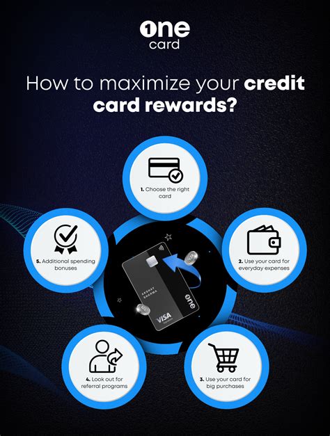 Keesler Credit Union Credit Card Rewards and Benefits