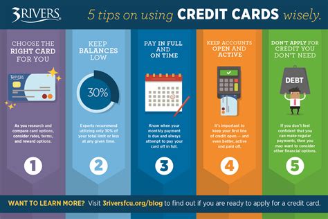 Credit Card Tips