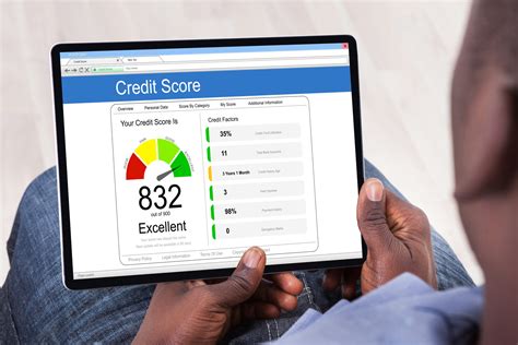 Description of Credit Score Monitoring