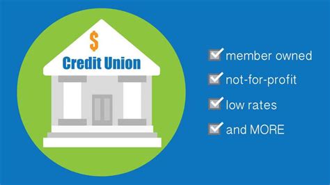 Benefits of Superior Choice Credit Union