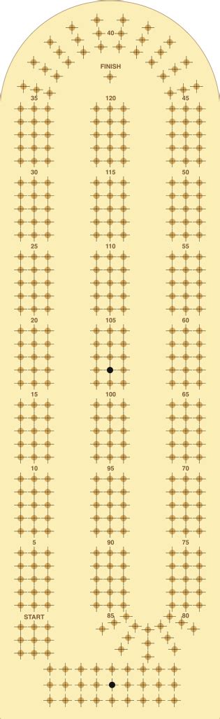 Cribbage Board Template 2