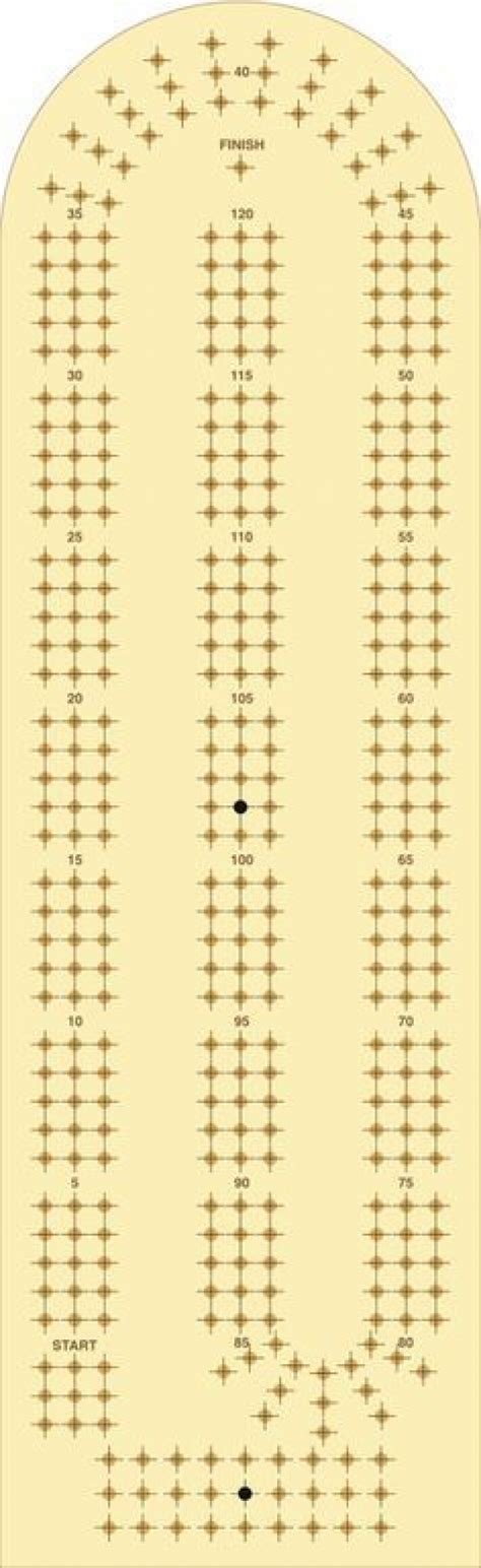 Cribbage Board Template PDF