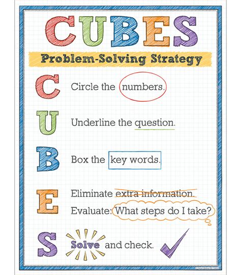 Cubes Math Strategy Math Worksheets