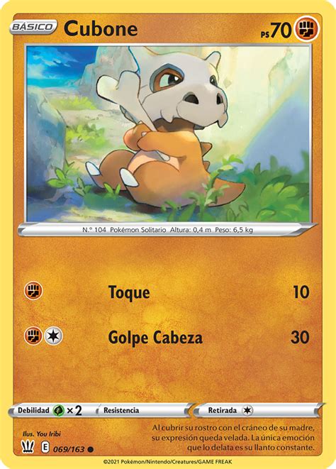 Conservation Efforts for Cubone