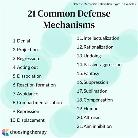 Defense Mechanisms of Cubone