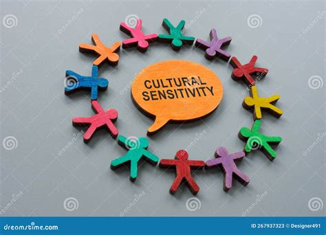 Description of Cultural Sensitivity