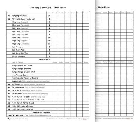 Custom Mahjong Scoring Sheet Template