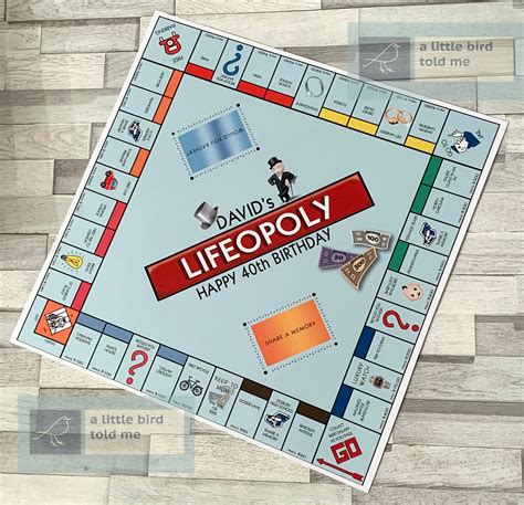 A custom Monopoly board