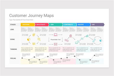 Customizable templates for Google Slides