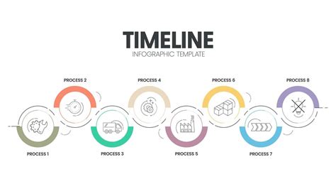 Customer Journey Timeline Example for PowerPoint Presentations