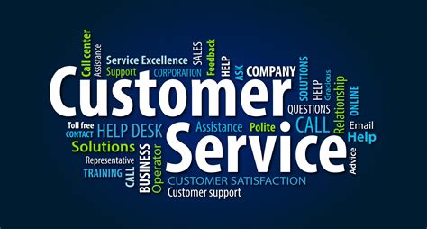 Description of Customer Service