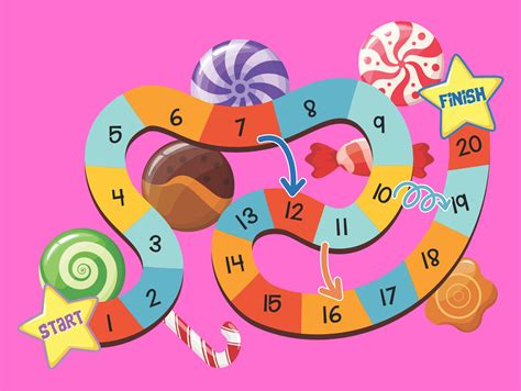 Customizable Candyland Board Game Template Printable Design