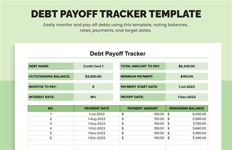 Example of a Customizable Debt Payoff Tracker