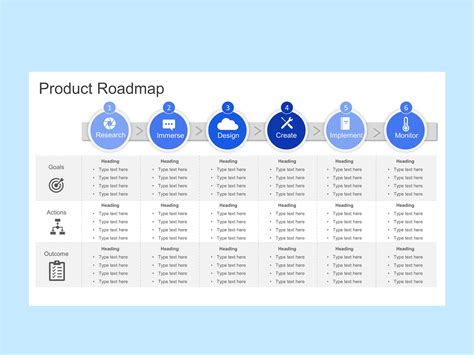 Customizable Roadmap PPT Templates