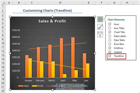 Customizing Excel Charts