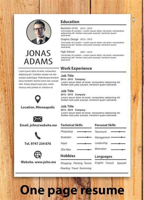 Customizing Resume Templates