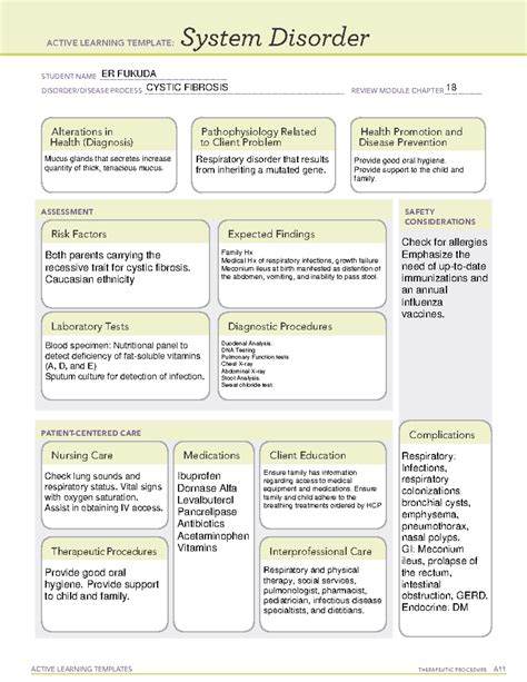 Image of CF and ASD overlap