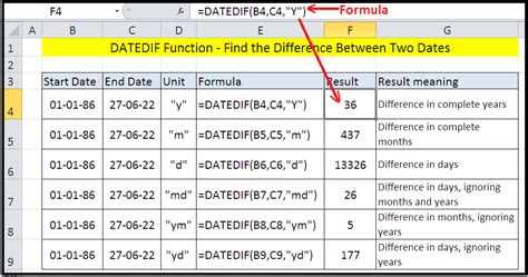 DATEDIF Method in Excel