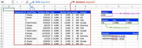 DCountA Function Example 4