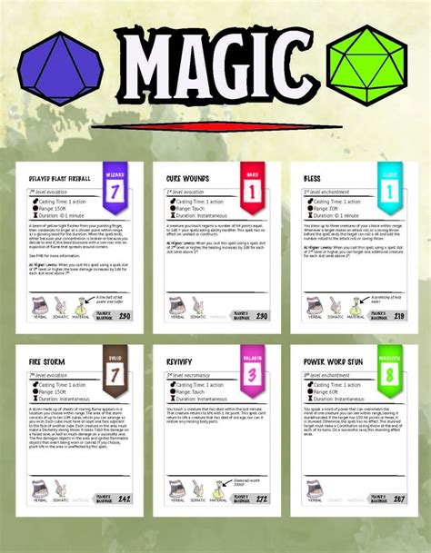 D&D Spell Card Templates