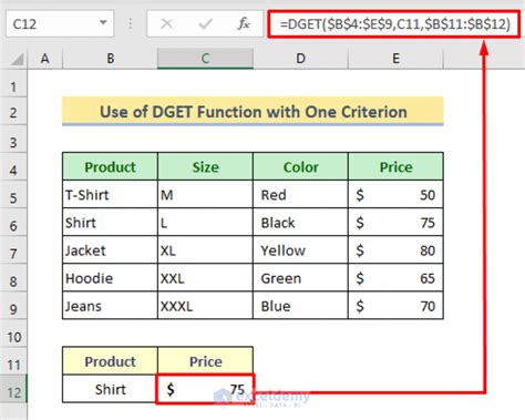 DGET Function Examples